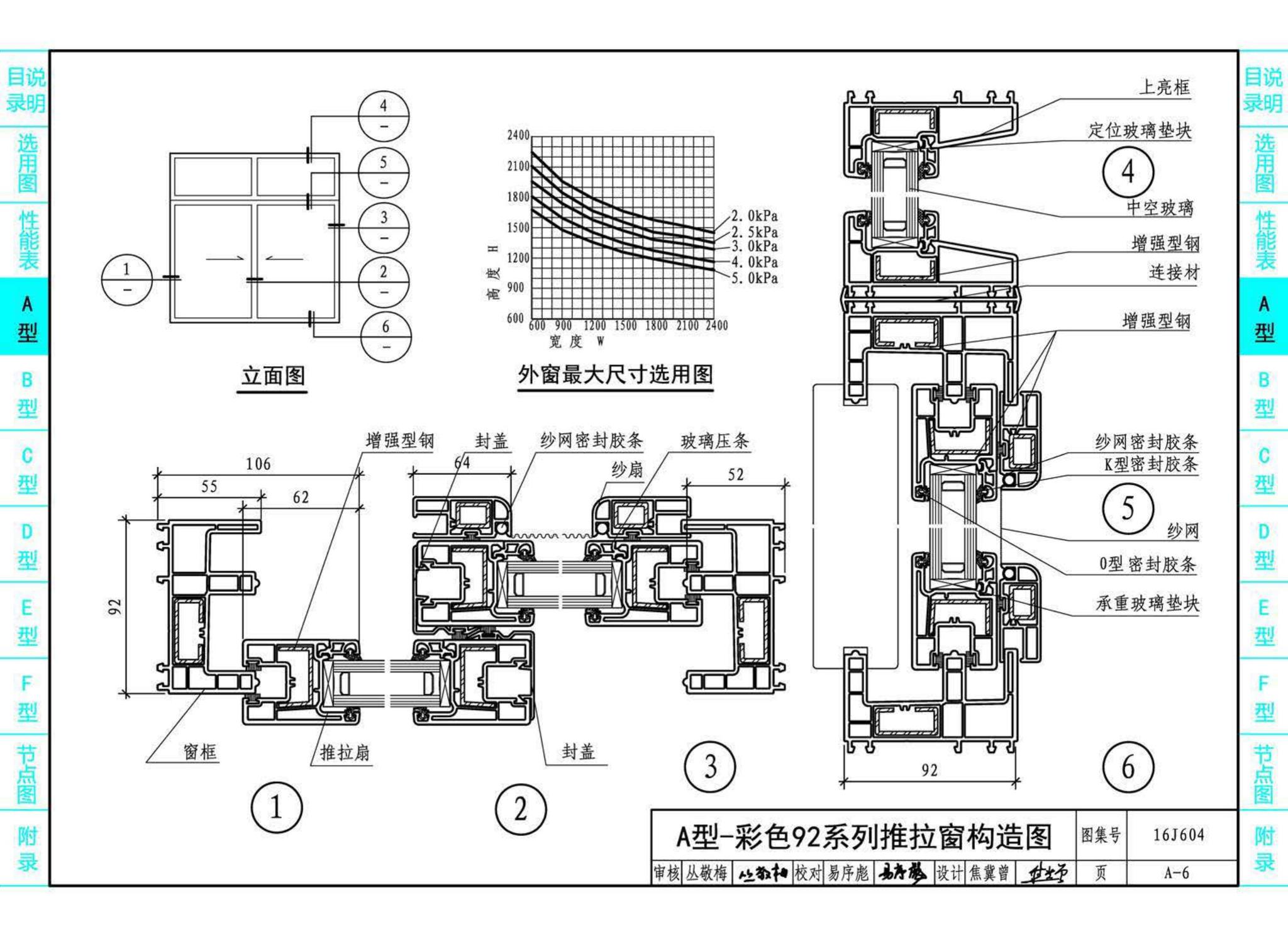 16J604--塑料门窗