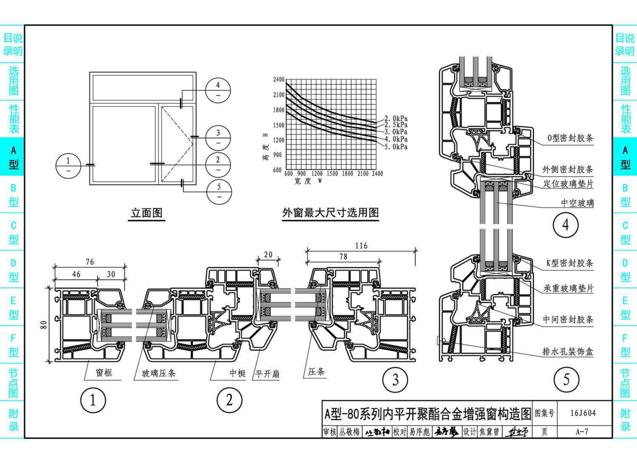 16J604--塑料门窗