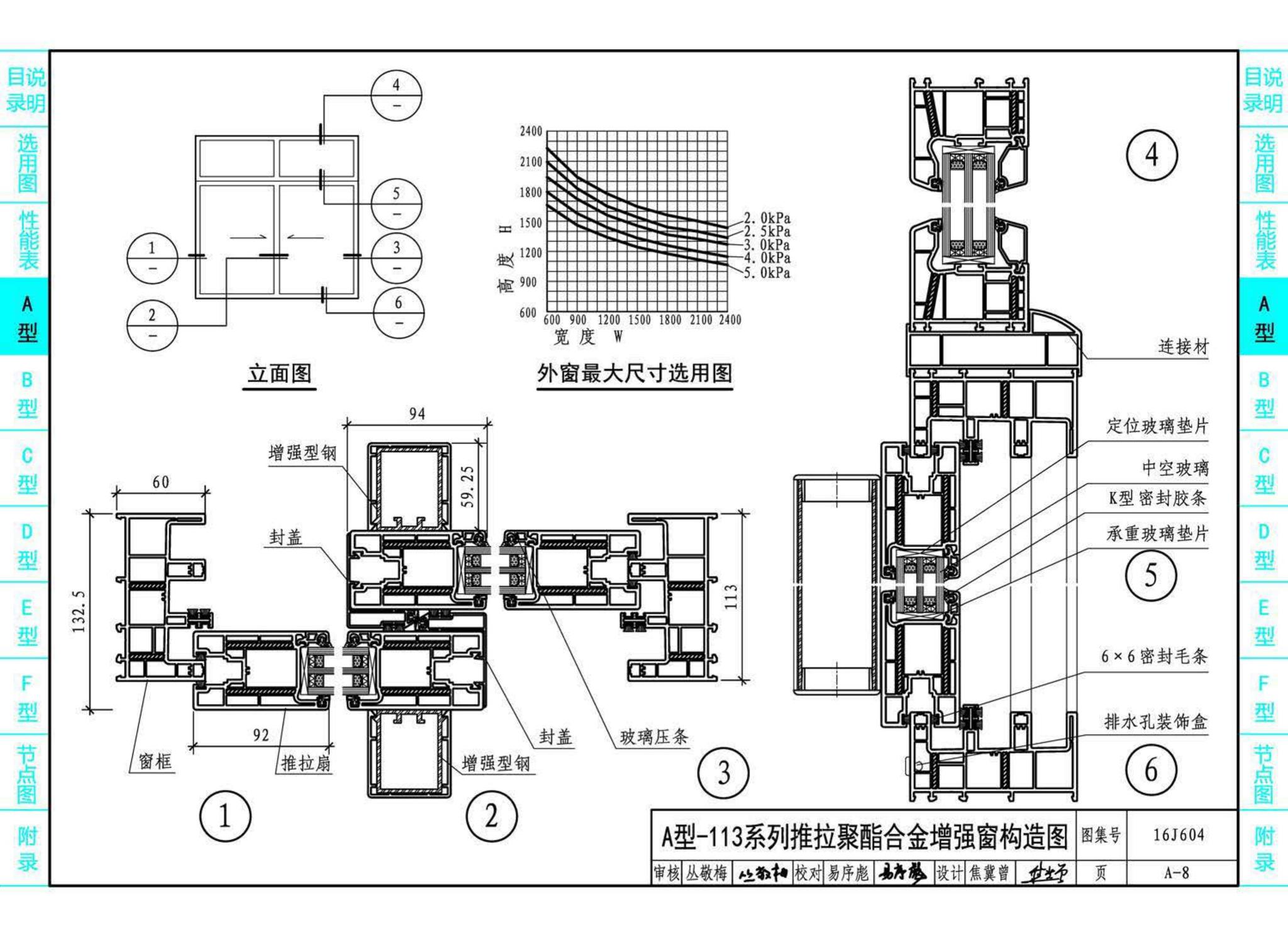 16J604--塑料门窗