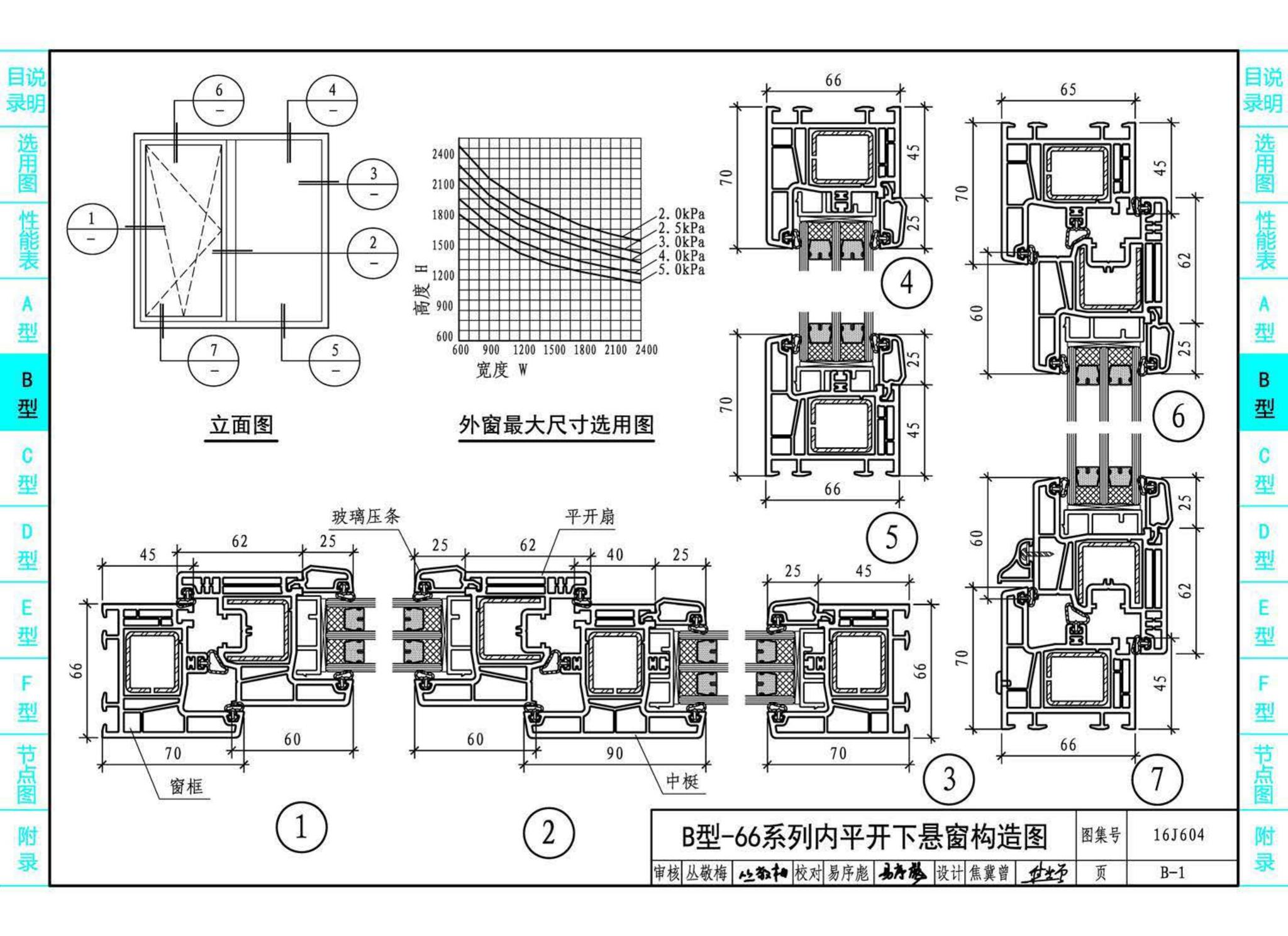 16J604--塑料门窗