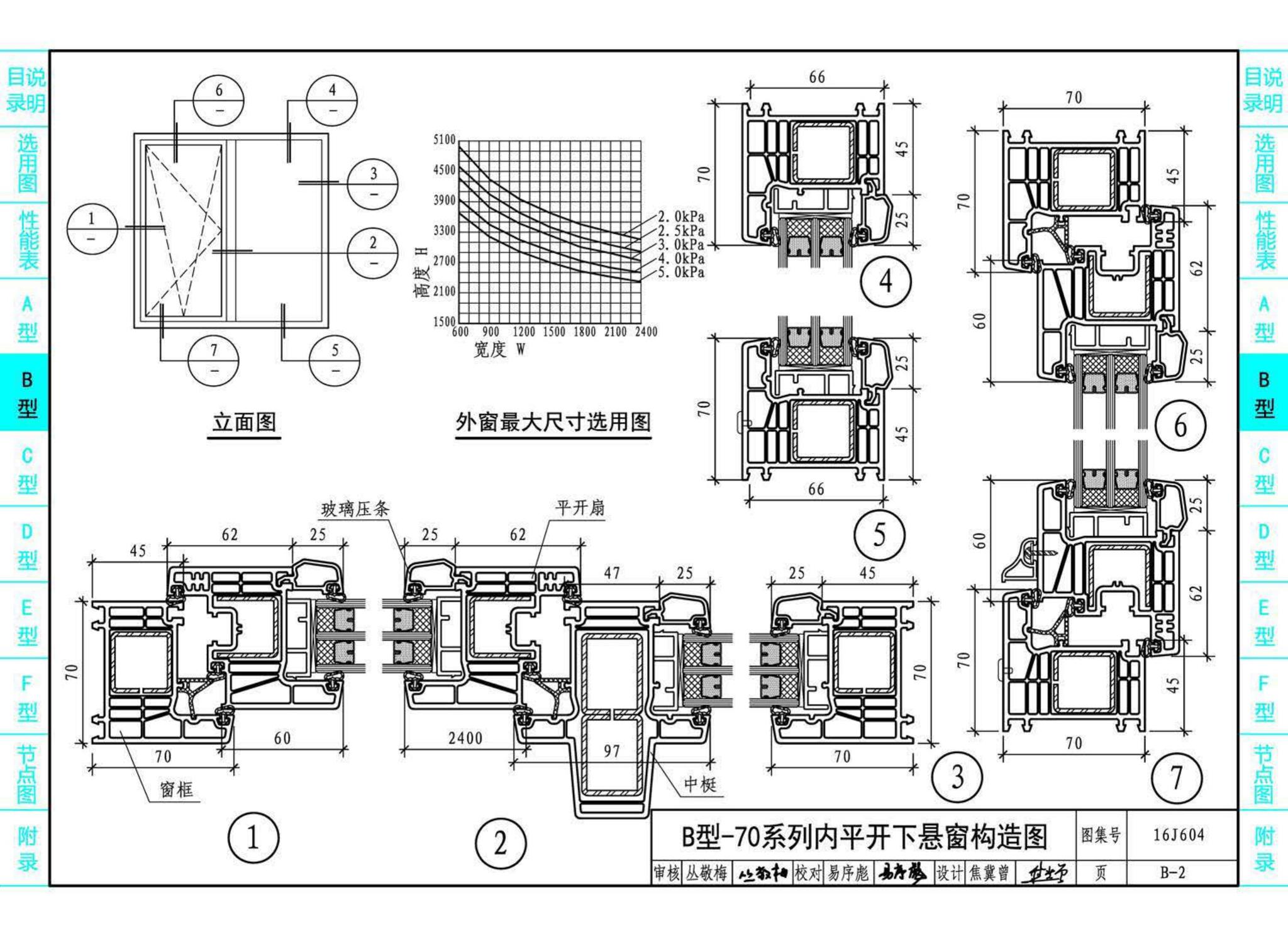 16J604--塑料门窗