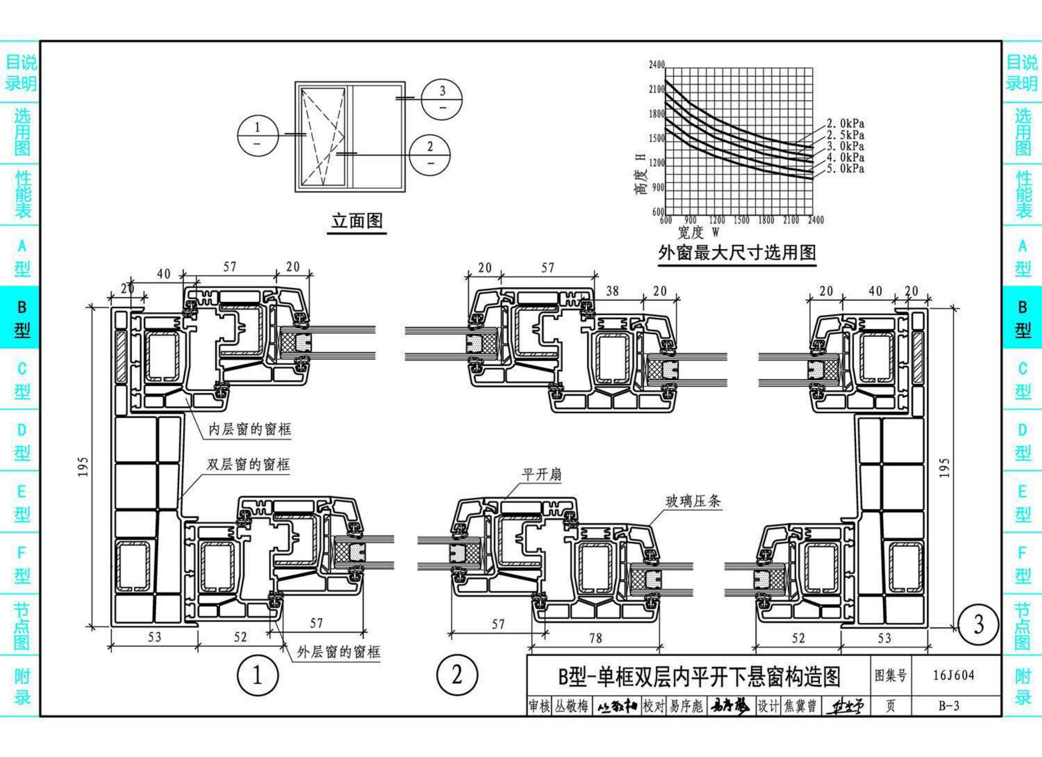 16J604--塑料门窗