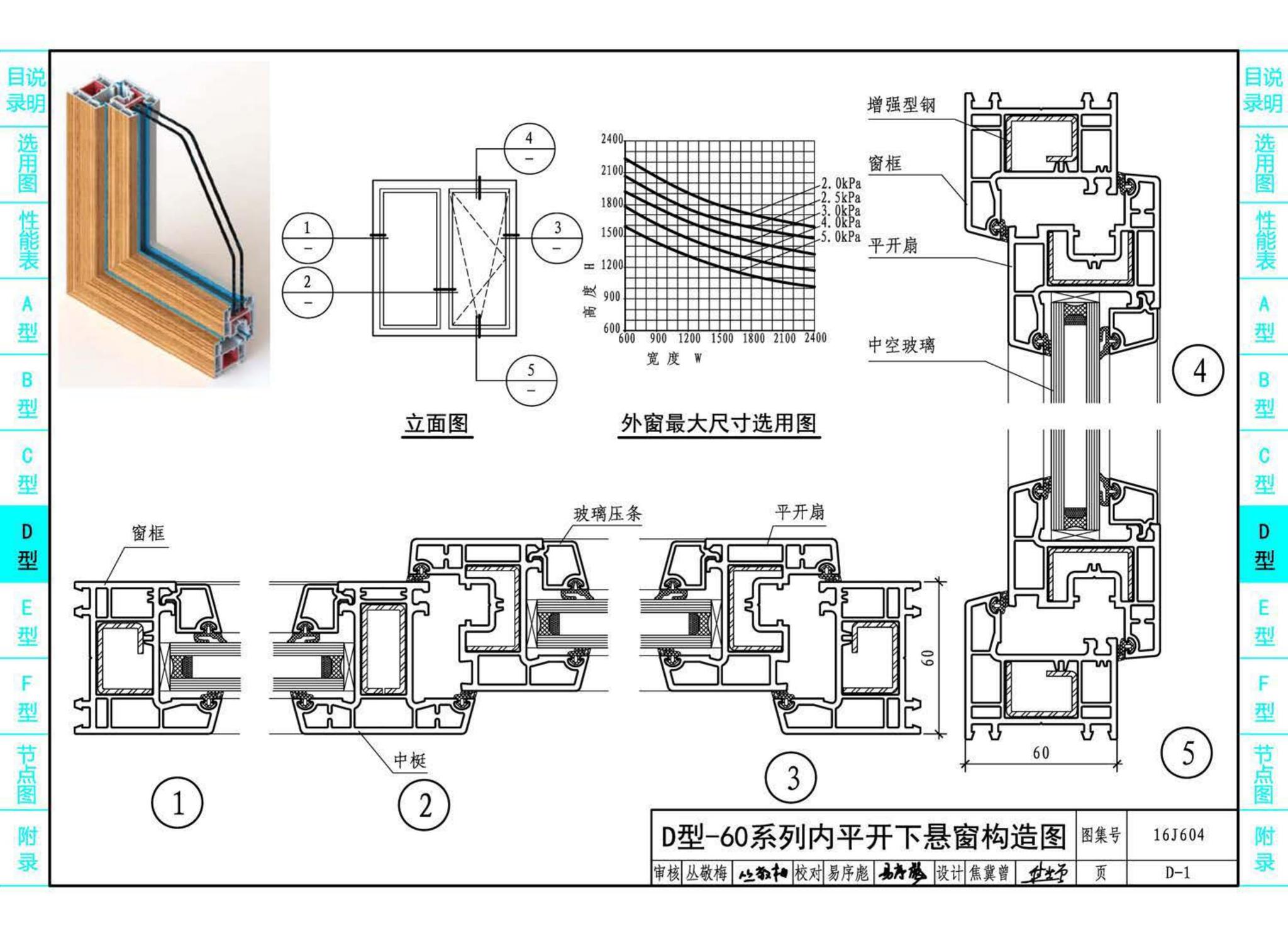 16J604--塑料门窗