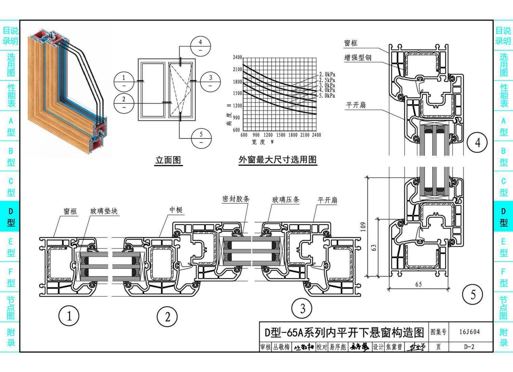 16J604--塑料门窗