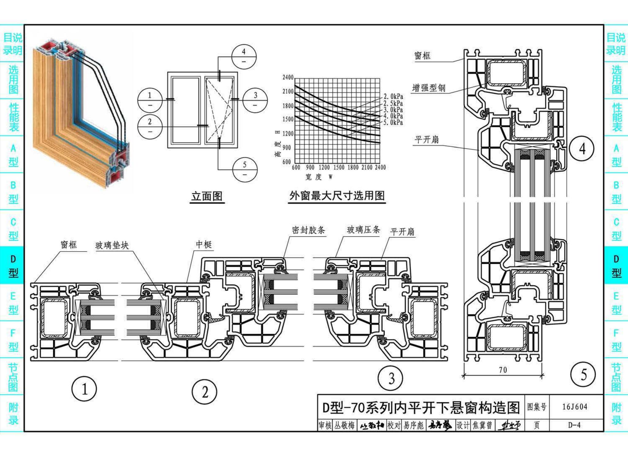 16J604--塑料门窗