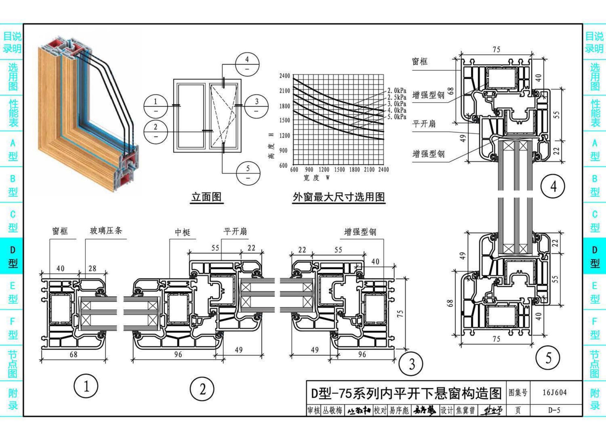 16J604--塑料门窗