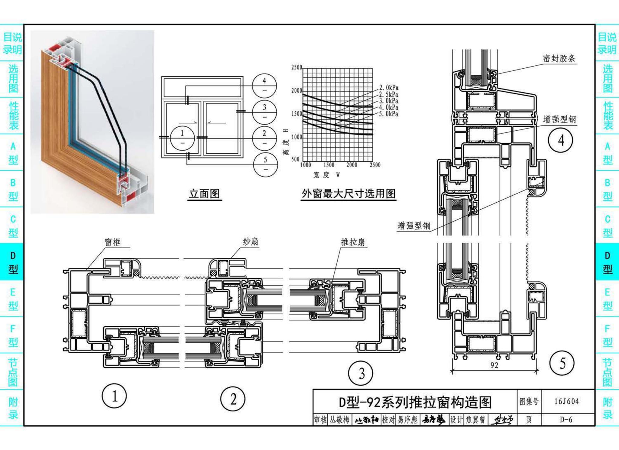 16J604--塑料门窗