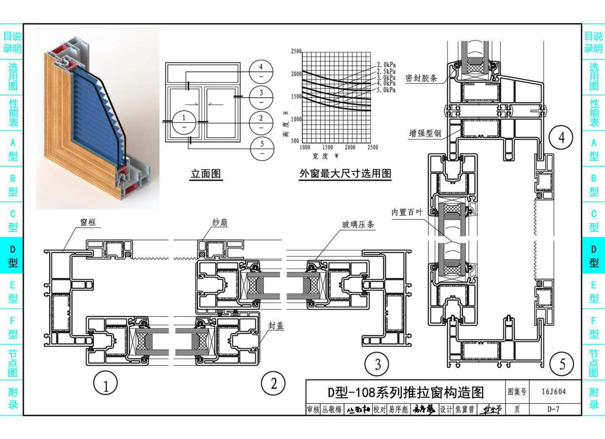 16J604--塑料门窗