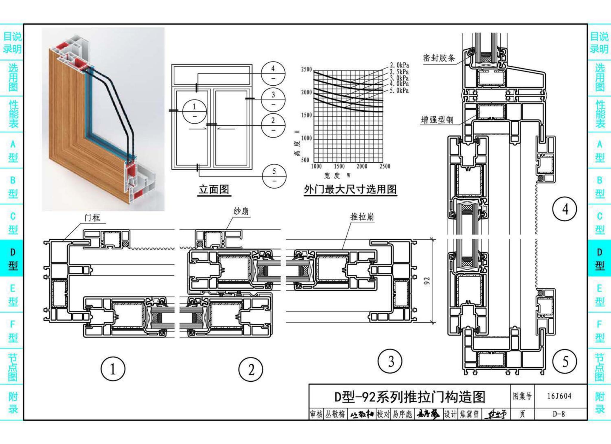 16J604--塑料门窗