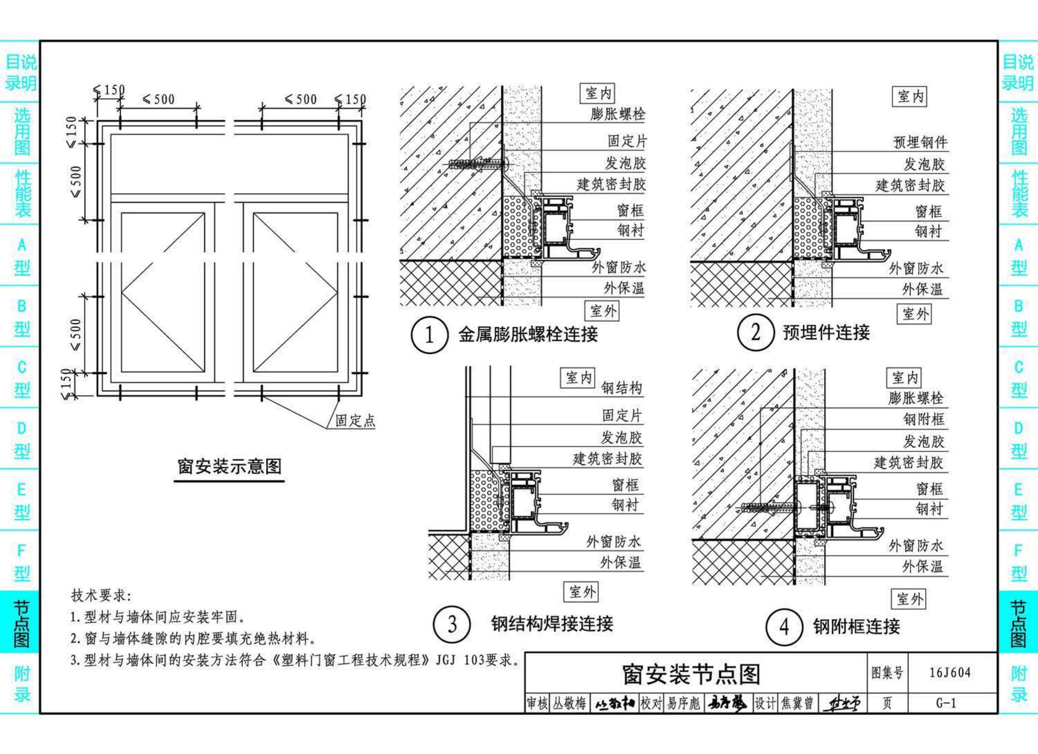 16J604--塑料门窗