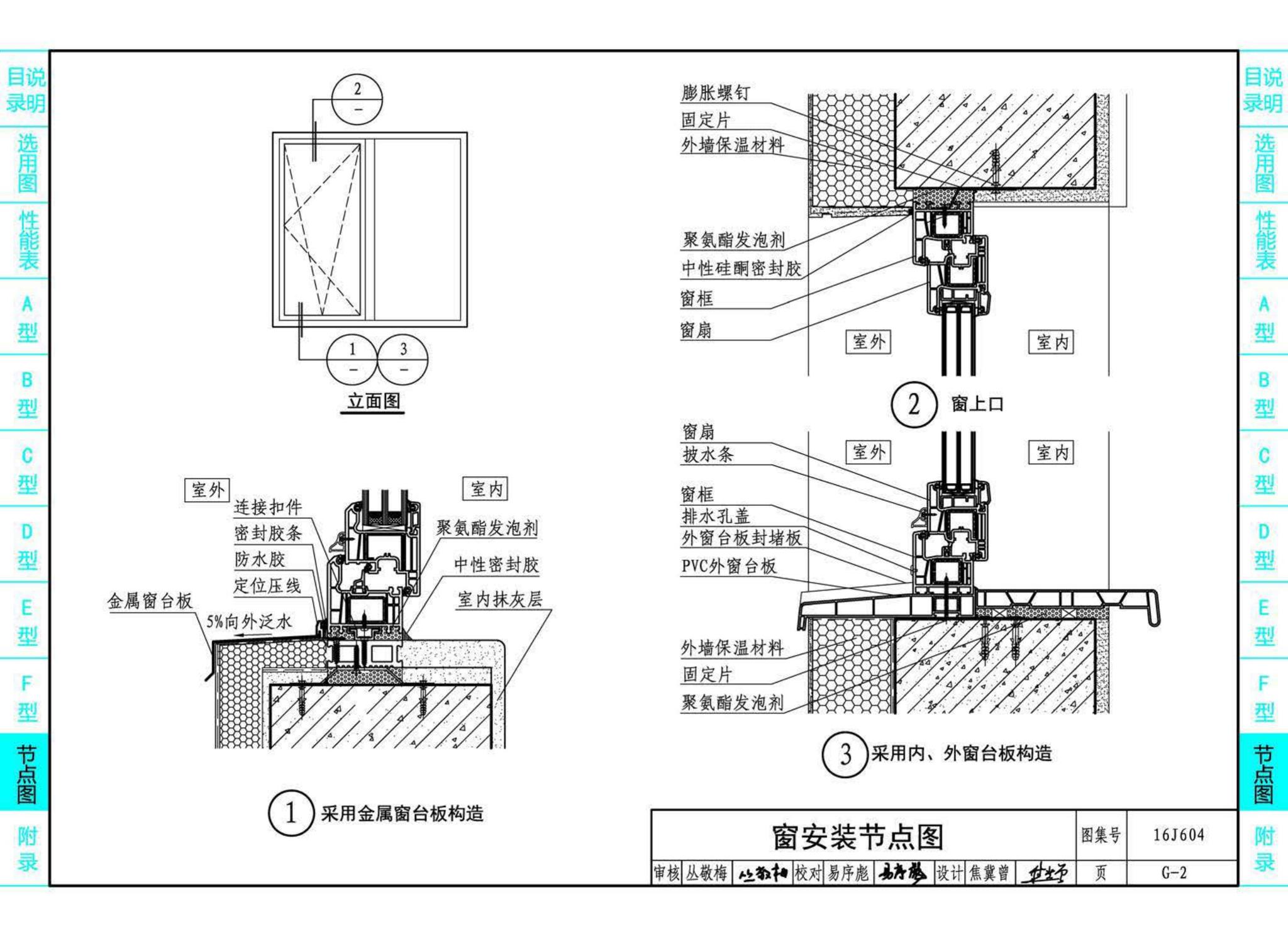 16J604--塑料门窗