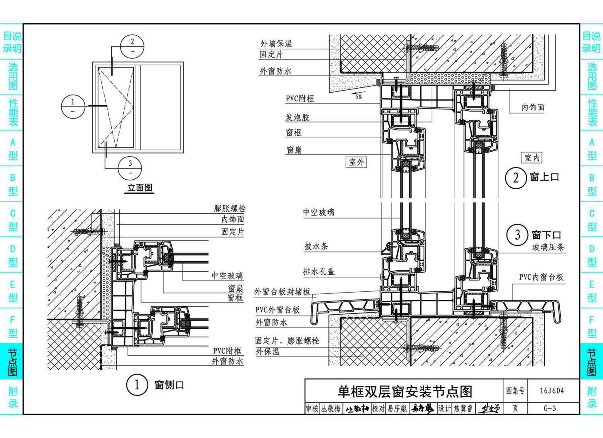 16J604--塑料门窗