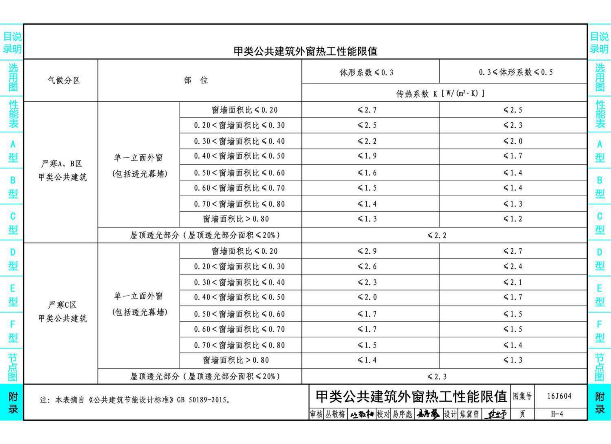 16J604--塑料门窗