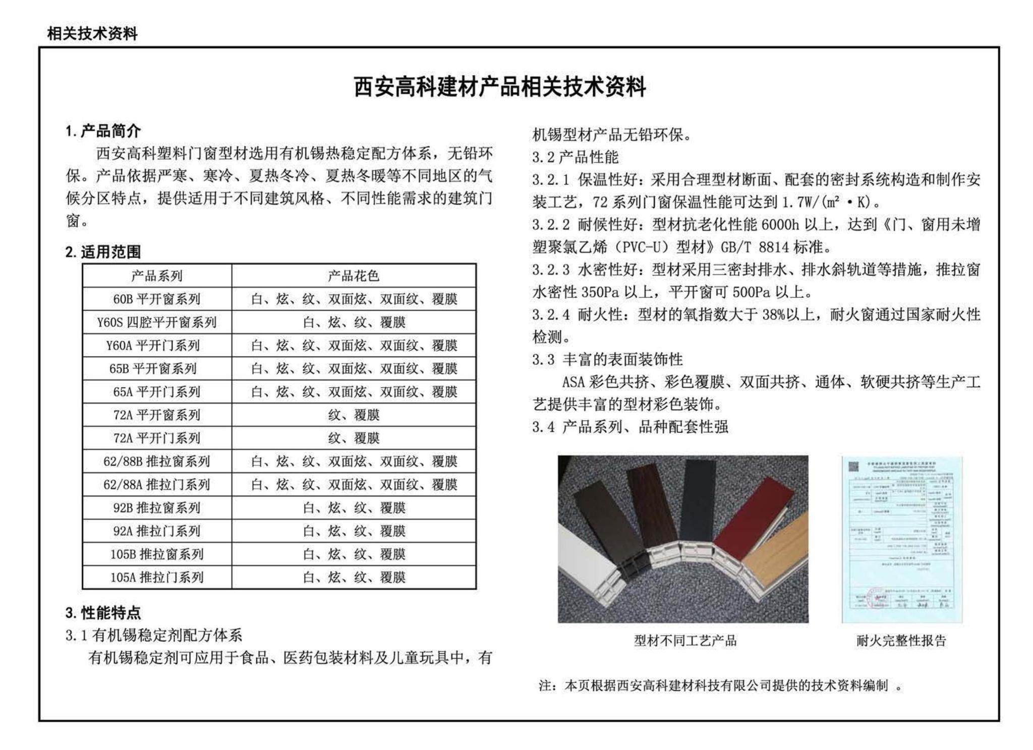 16J604--塑料门窗