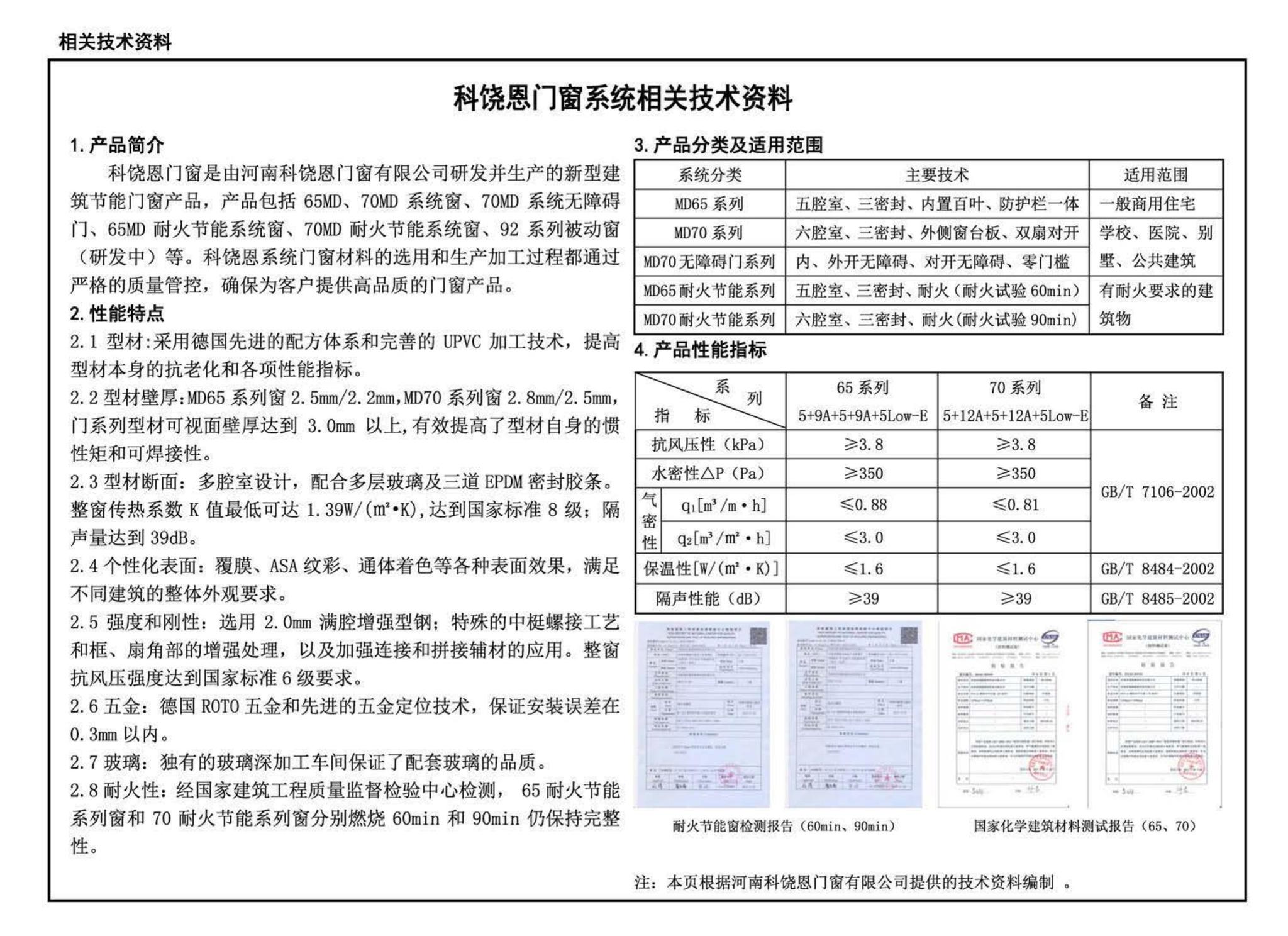 16J604--塑料门窗