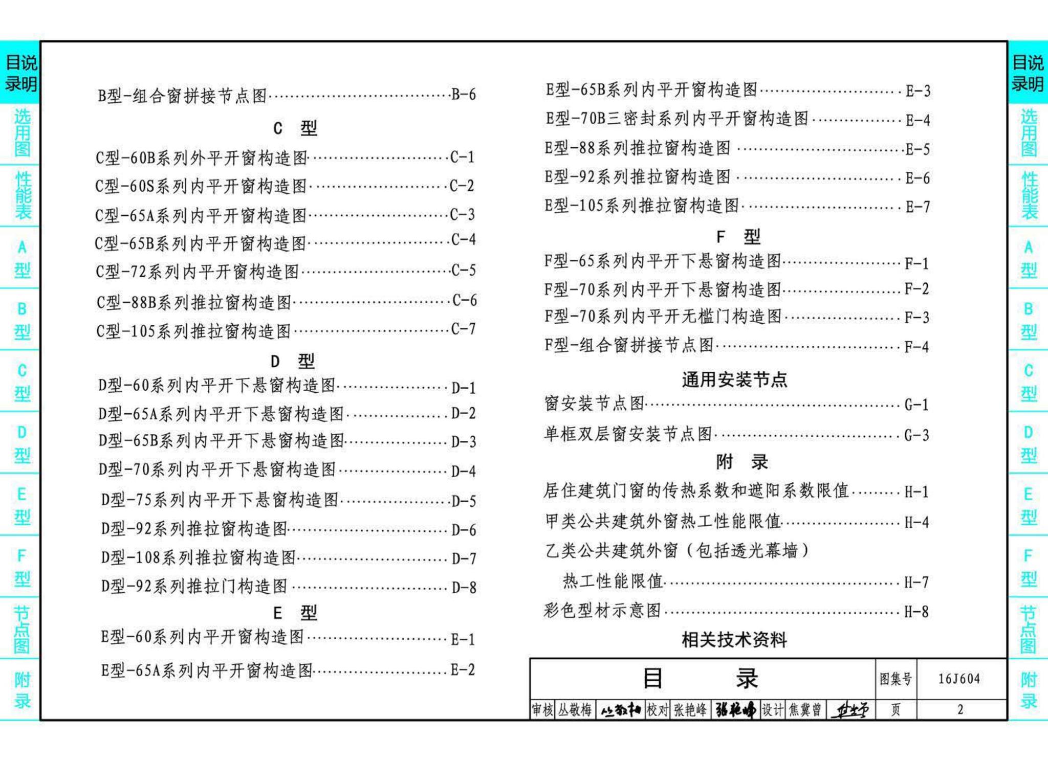 16J604--塑料门窗