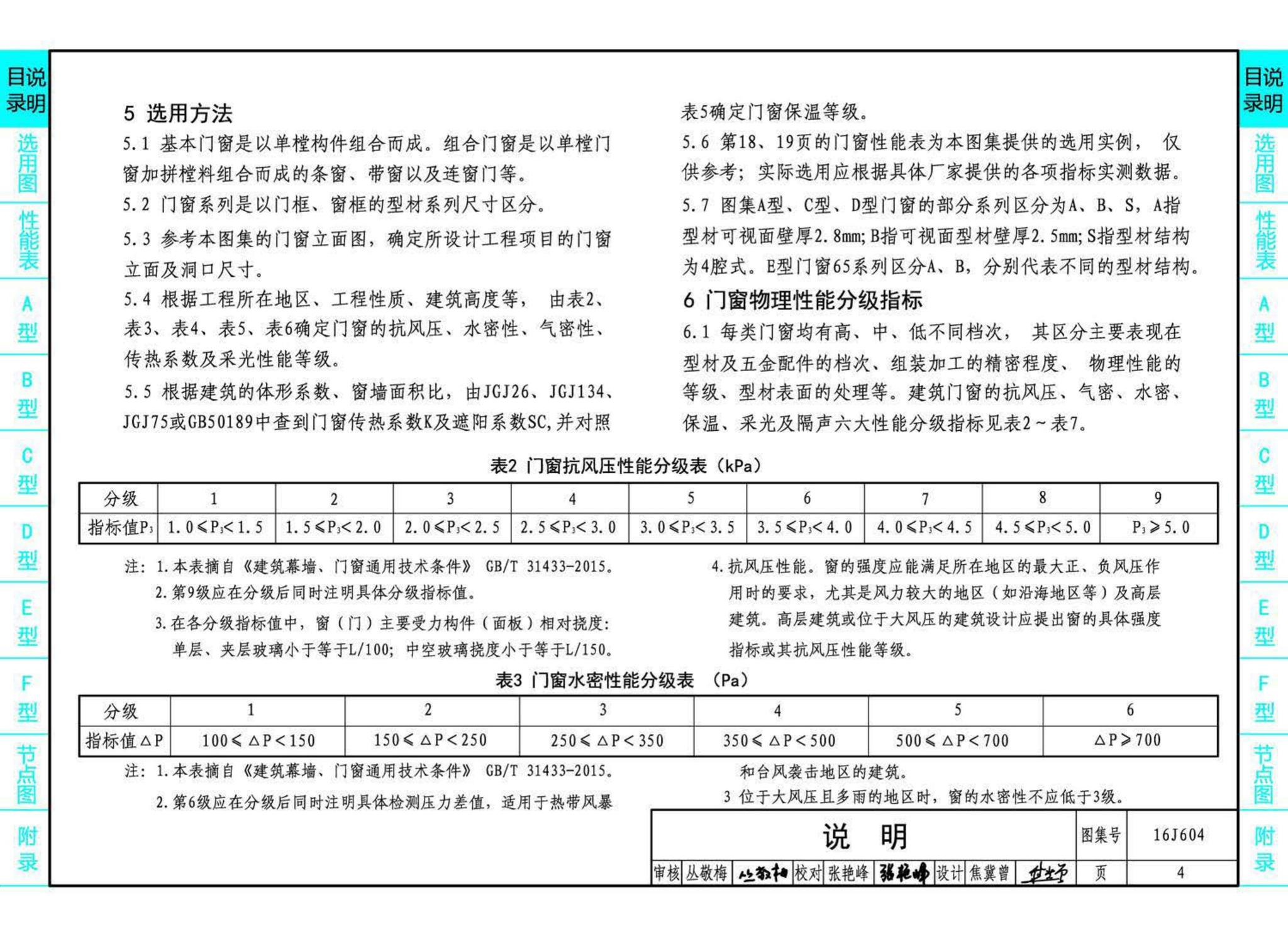 16J604--塑料门窗