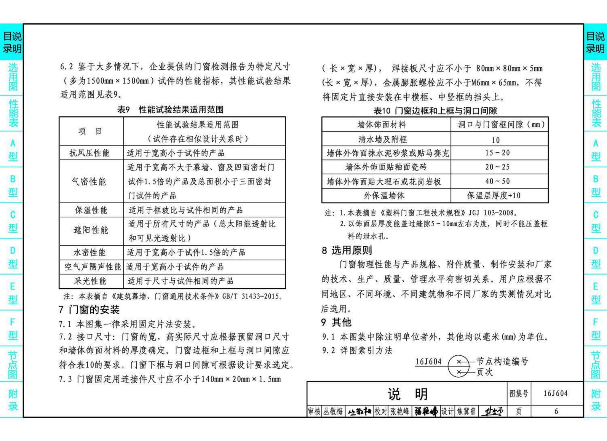 16J604--塑料门窗