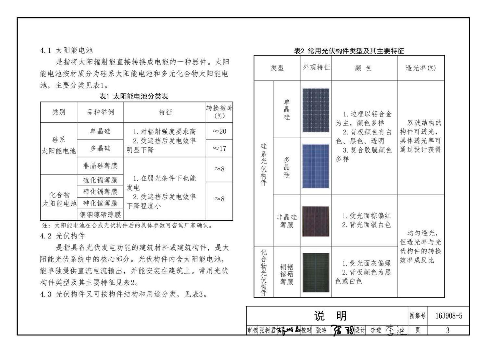 16J908-5--建筑太阳能光伏系统设计与安装