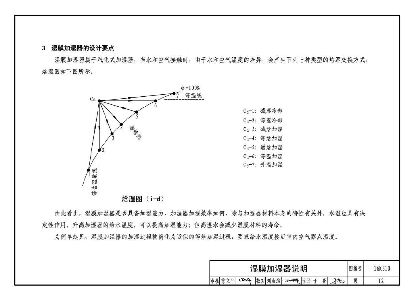 16K310--空调系统用加湿装置选用与安装