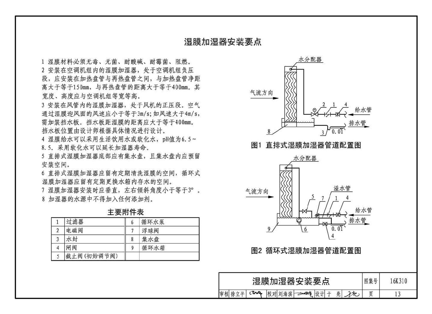 16K310--空调系统用加湿装置选用与安装