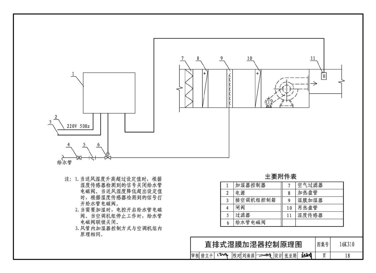 16K310--空调系统用加湿装置选用与安装