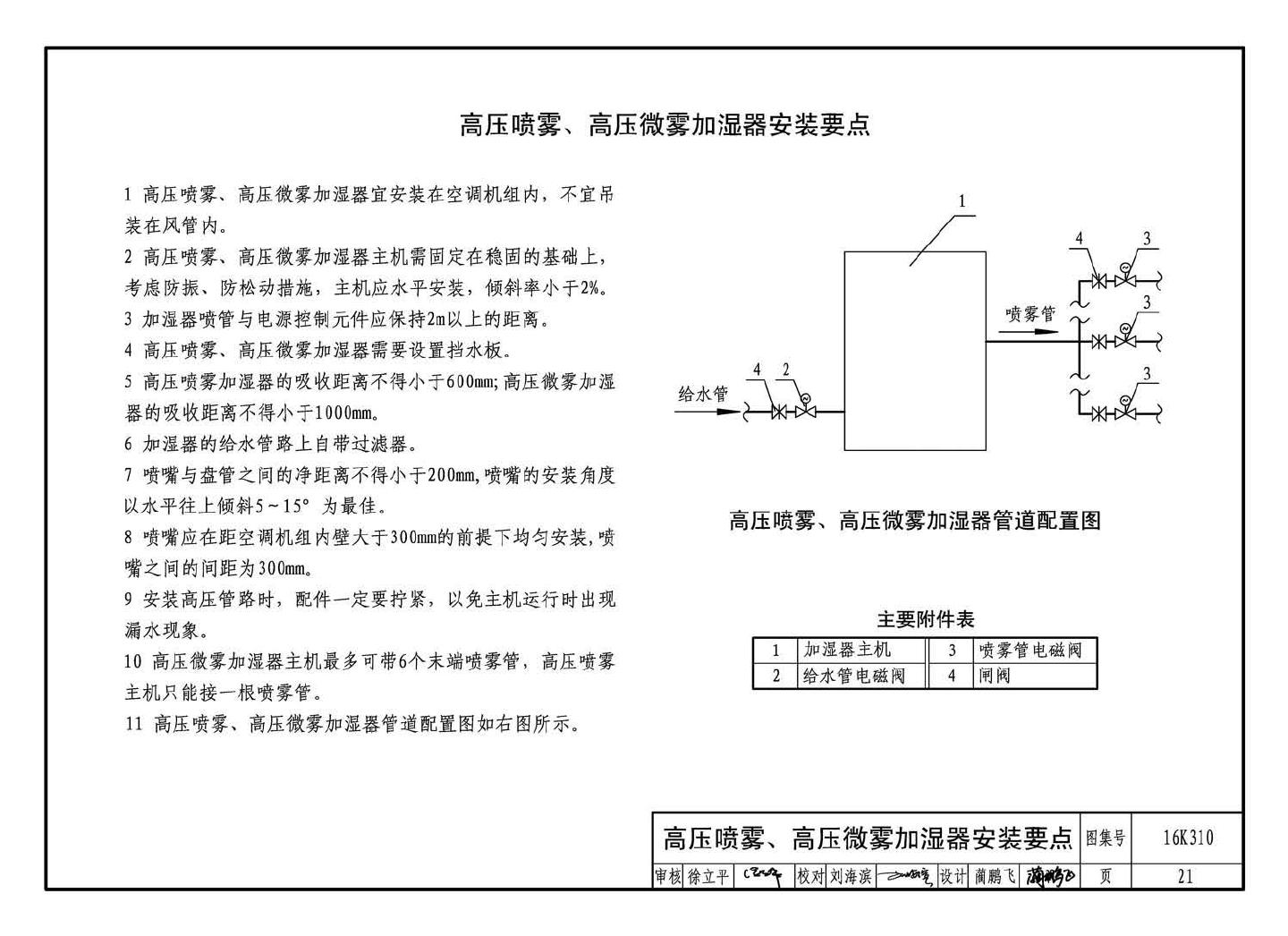 16K310--空调系统用加湿装置选用与安装