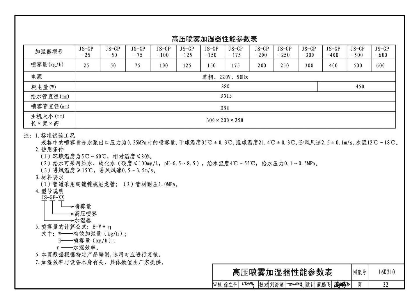 16K310--空调系统用加湿装置选用与安装