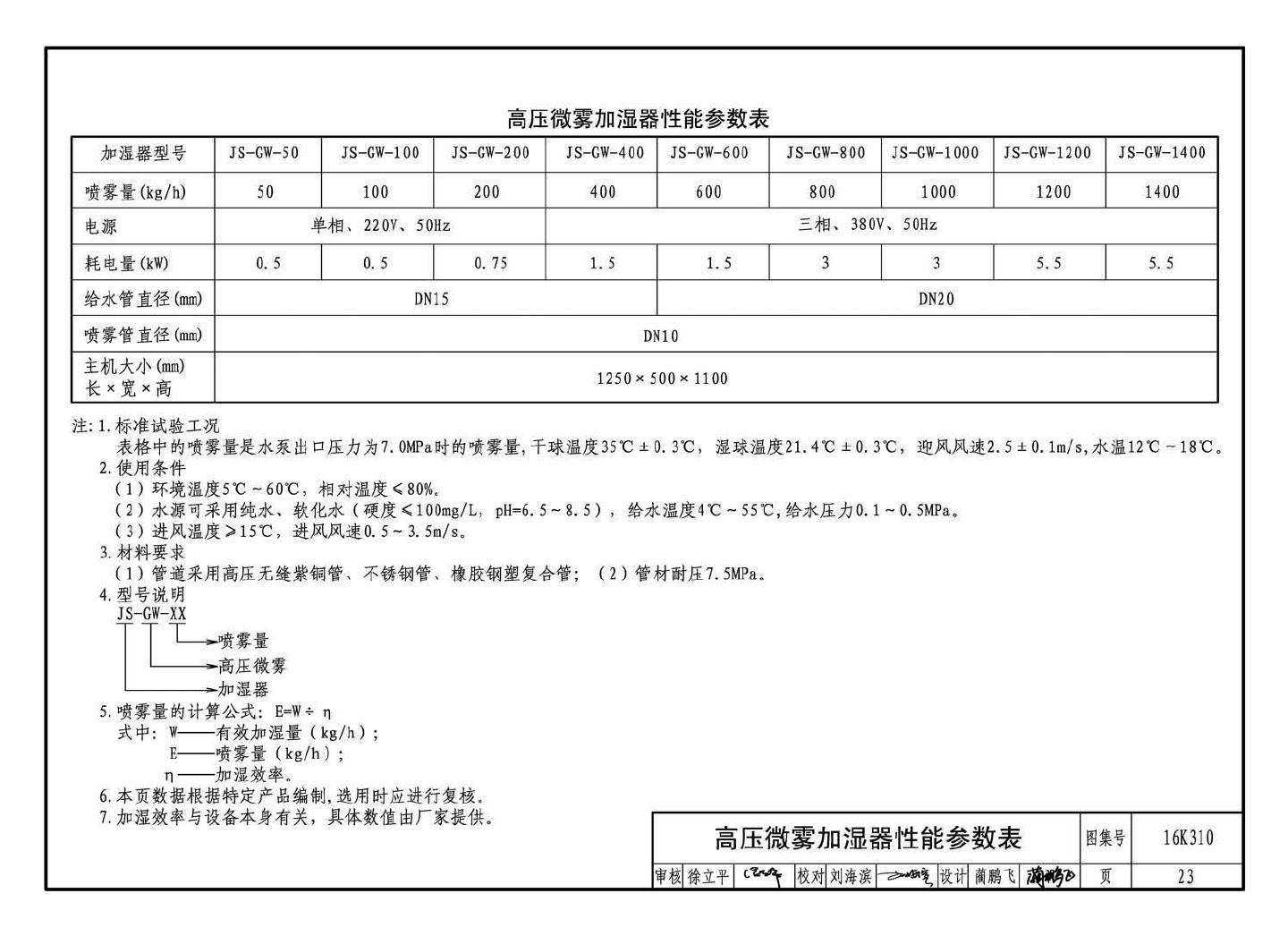 16K310--空调系统用加湿装置选用与安装