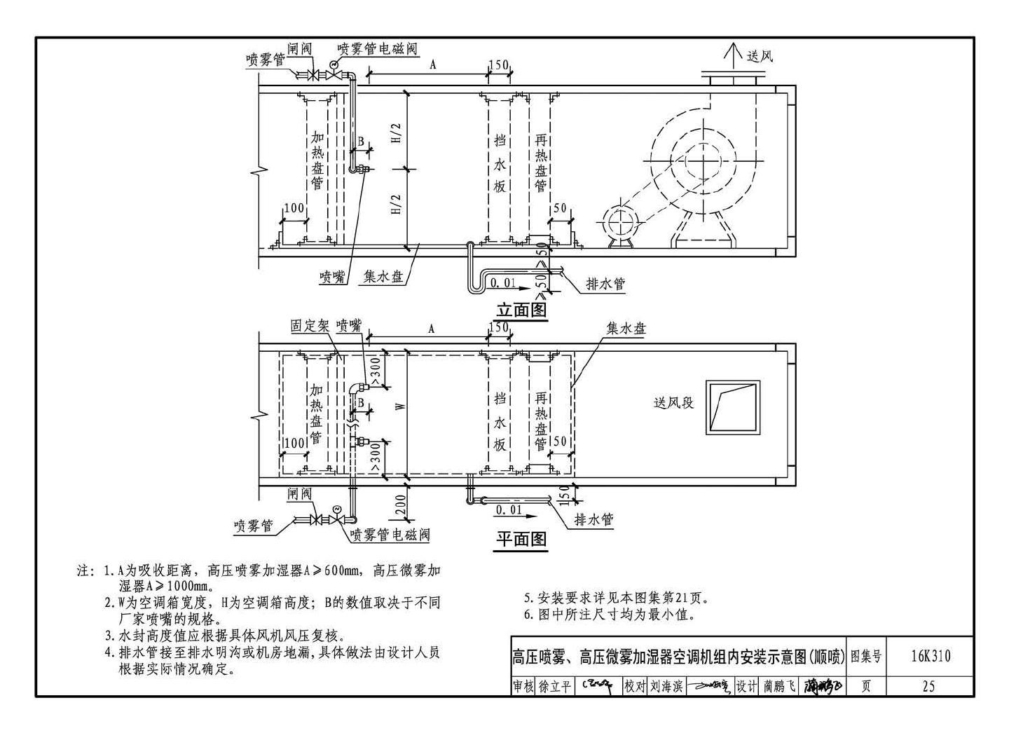 16K310--空调系统用加湿装置选用与安装