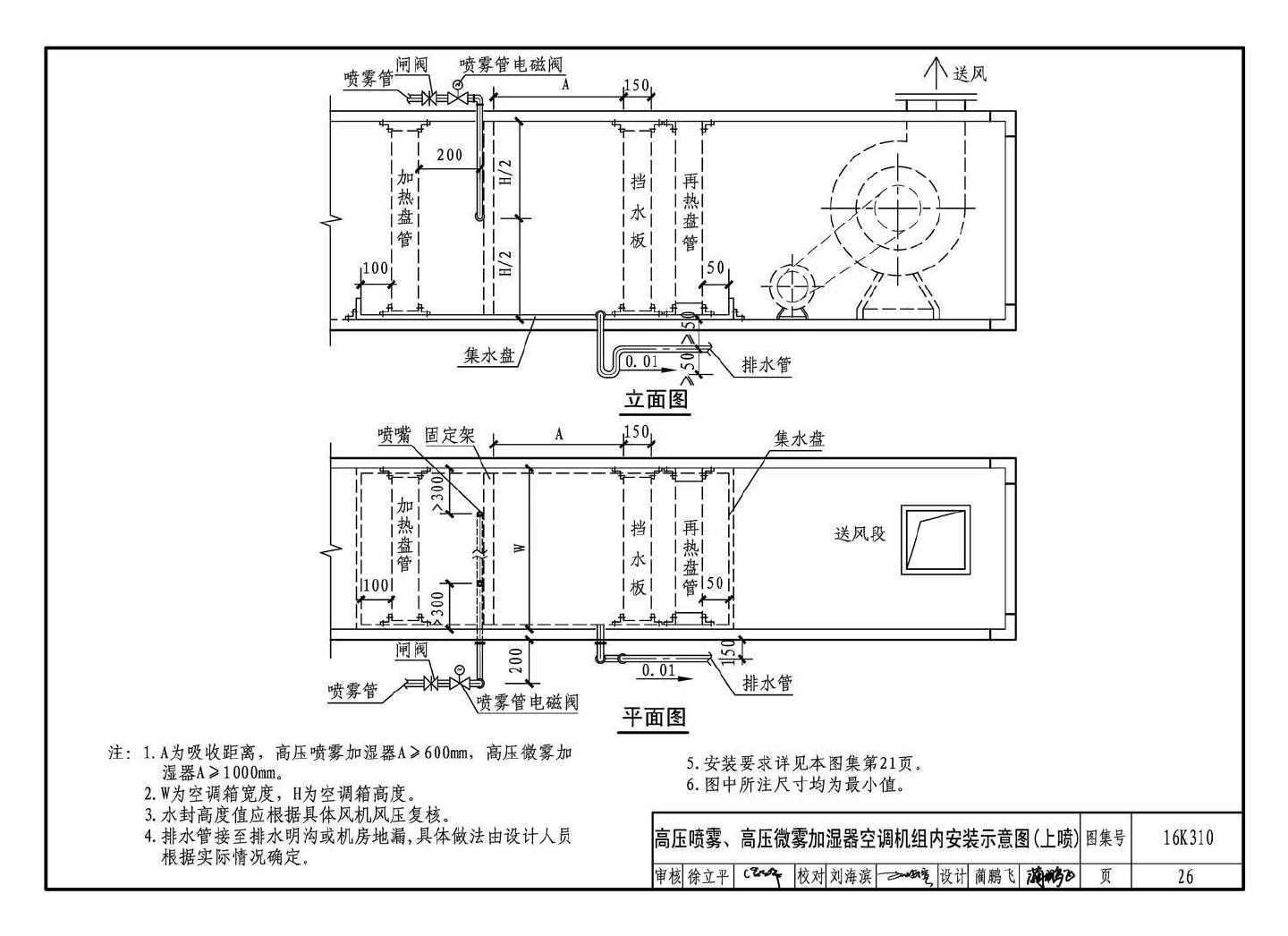 16K310--空调系统用加湿装置选用与安装