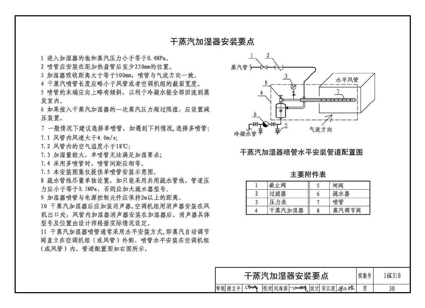 16K310--空调系统用加湿装置选用与安装