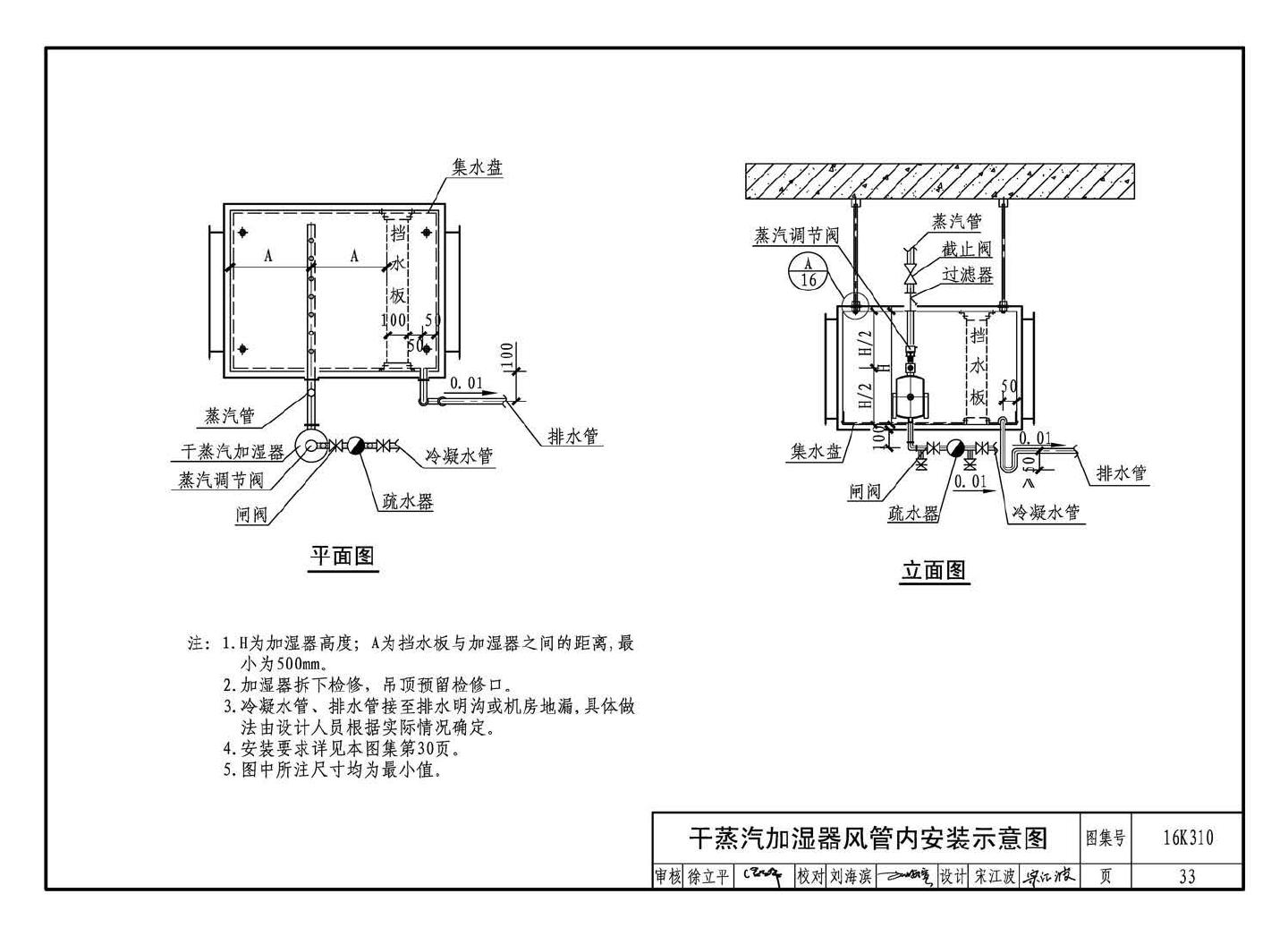 16K310--空调系统用加湿装置选用与安装