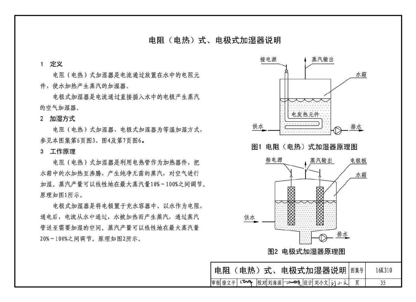 16K310--空调系统用加湿装置选用与安装