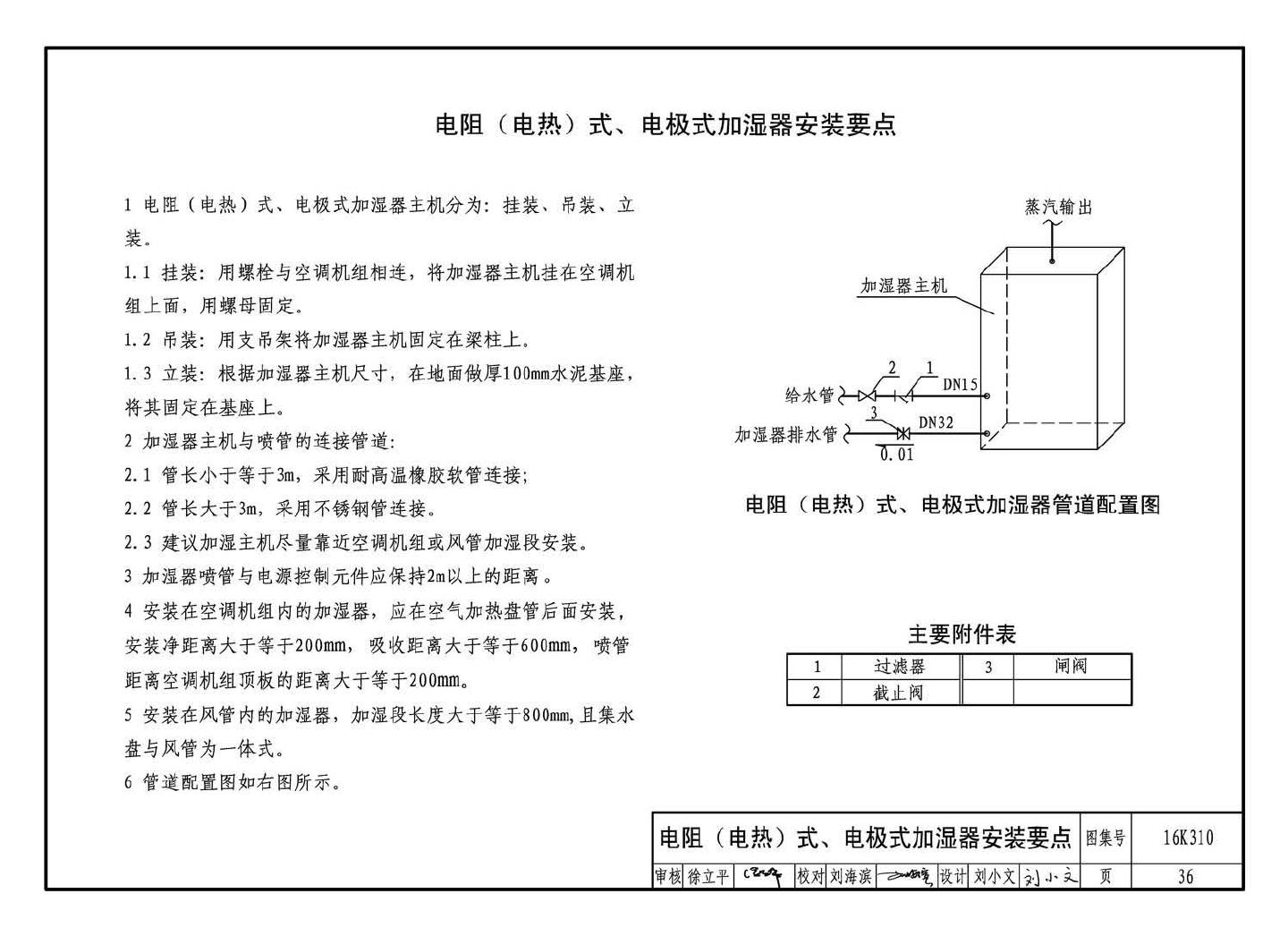 16K310--空调系统用加湿装置选用与安装