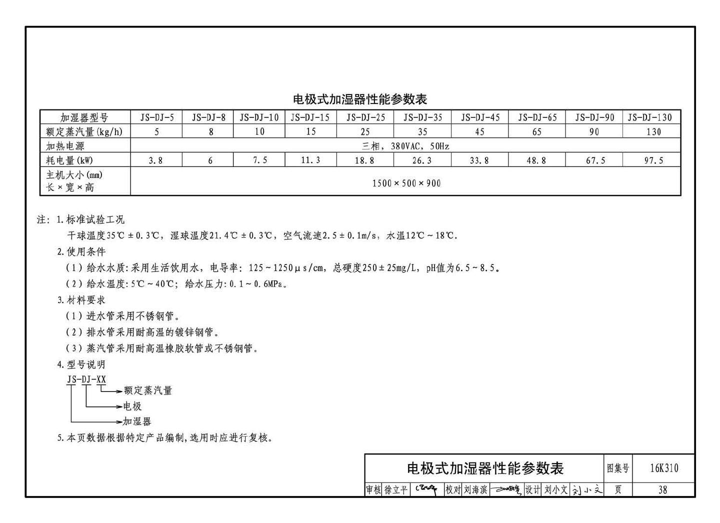 16K310--空调系统用加湿装置选用与安装