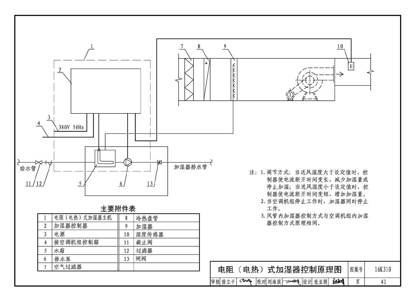 16K310--空调系统用加湿装置选用与安装