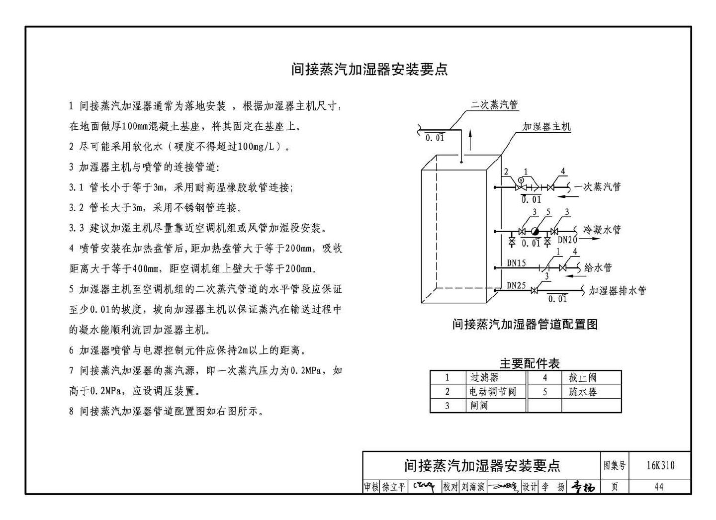 16K310--空调系统用加湿装置选用与安装