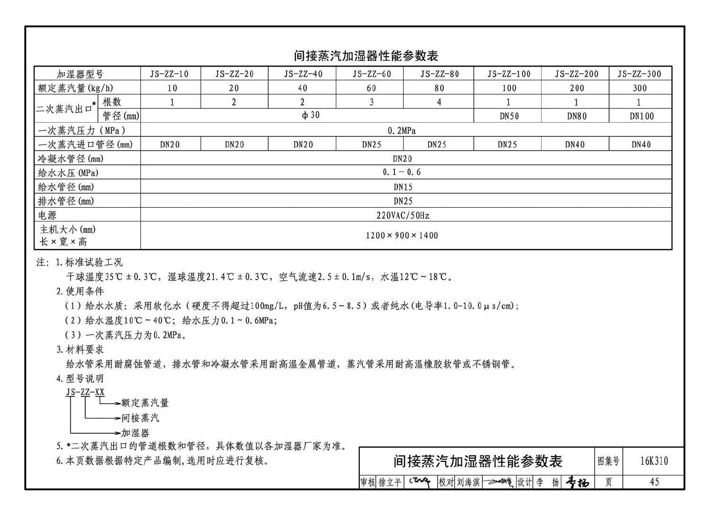 16K310--空调系统用加湿装置选用与安装