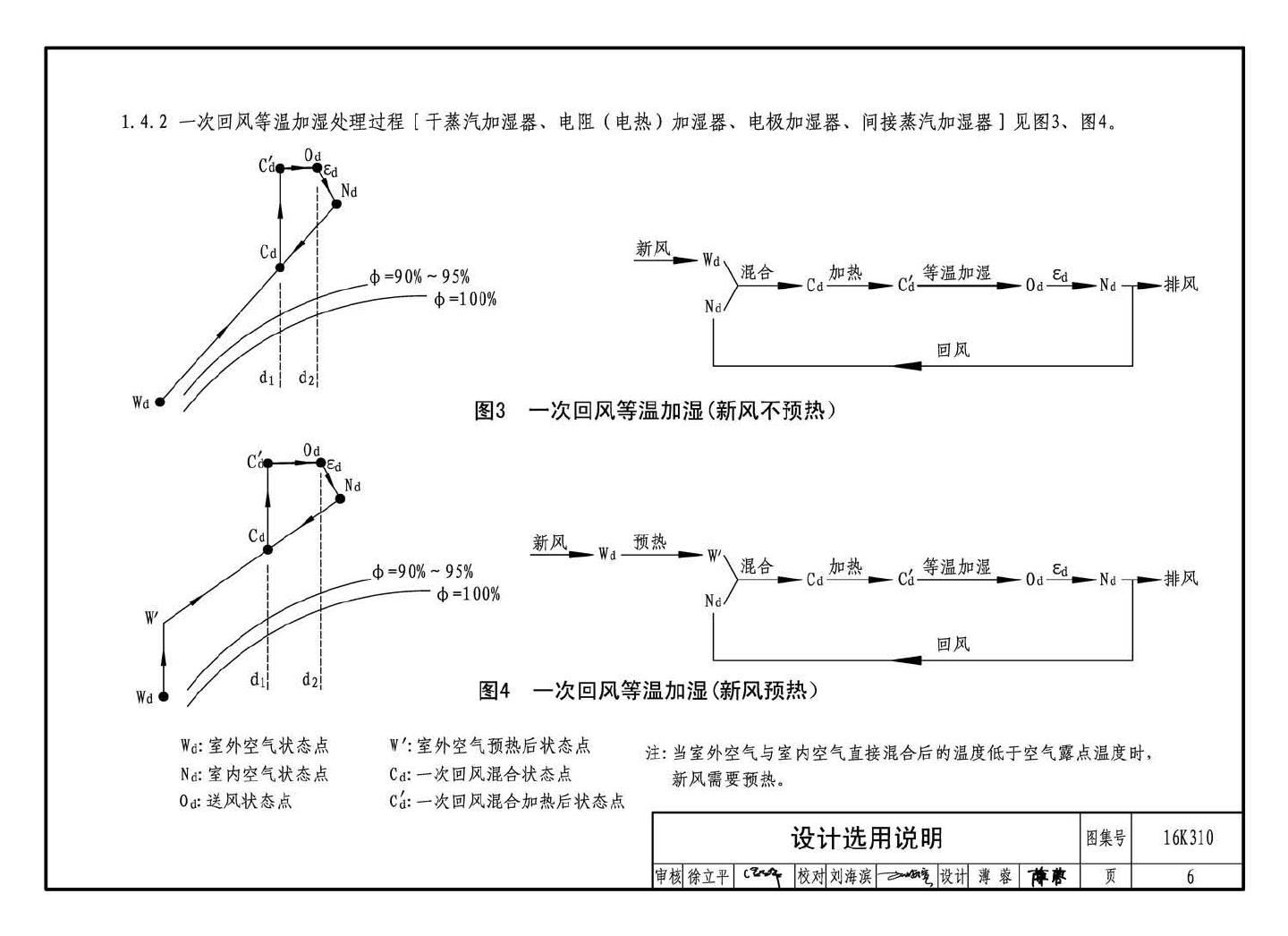 16K310--空调系统用加湿装置选用与安装