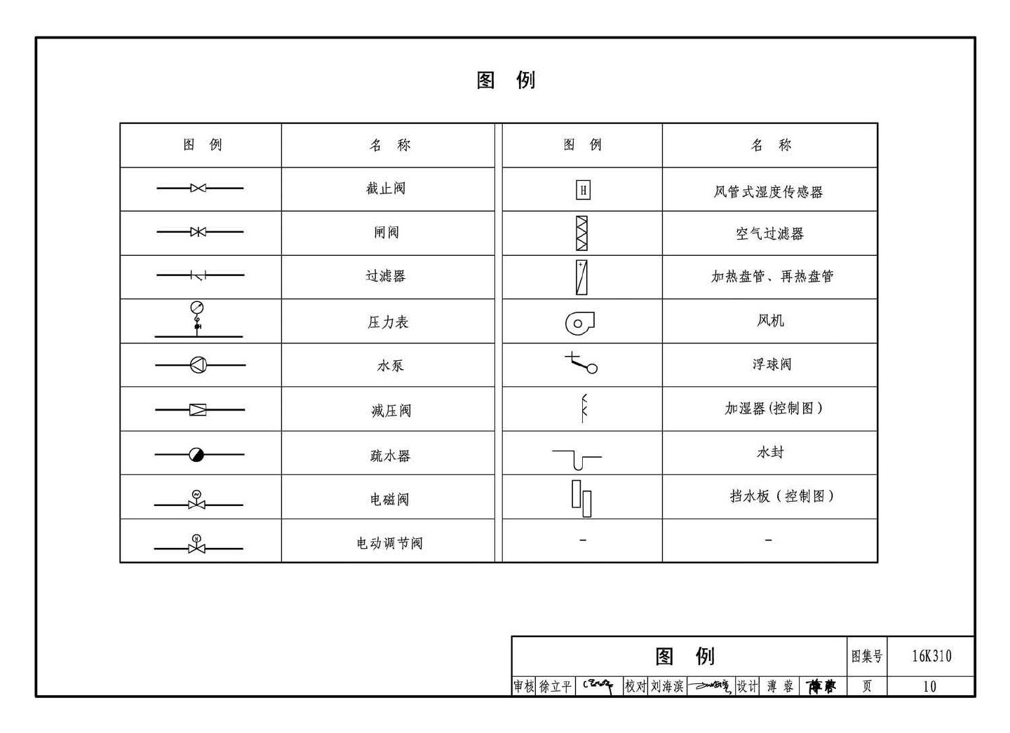 16K310--空调系统用加湿装置选用与安装