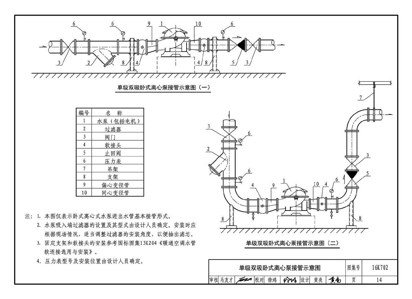 16K702--水泵安装