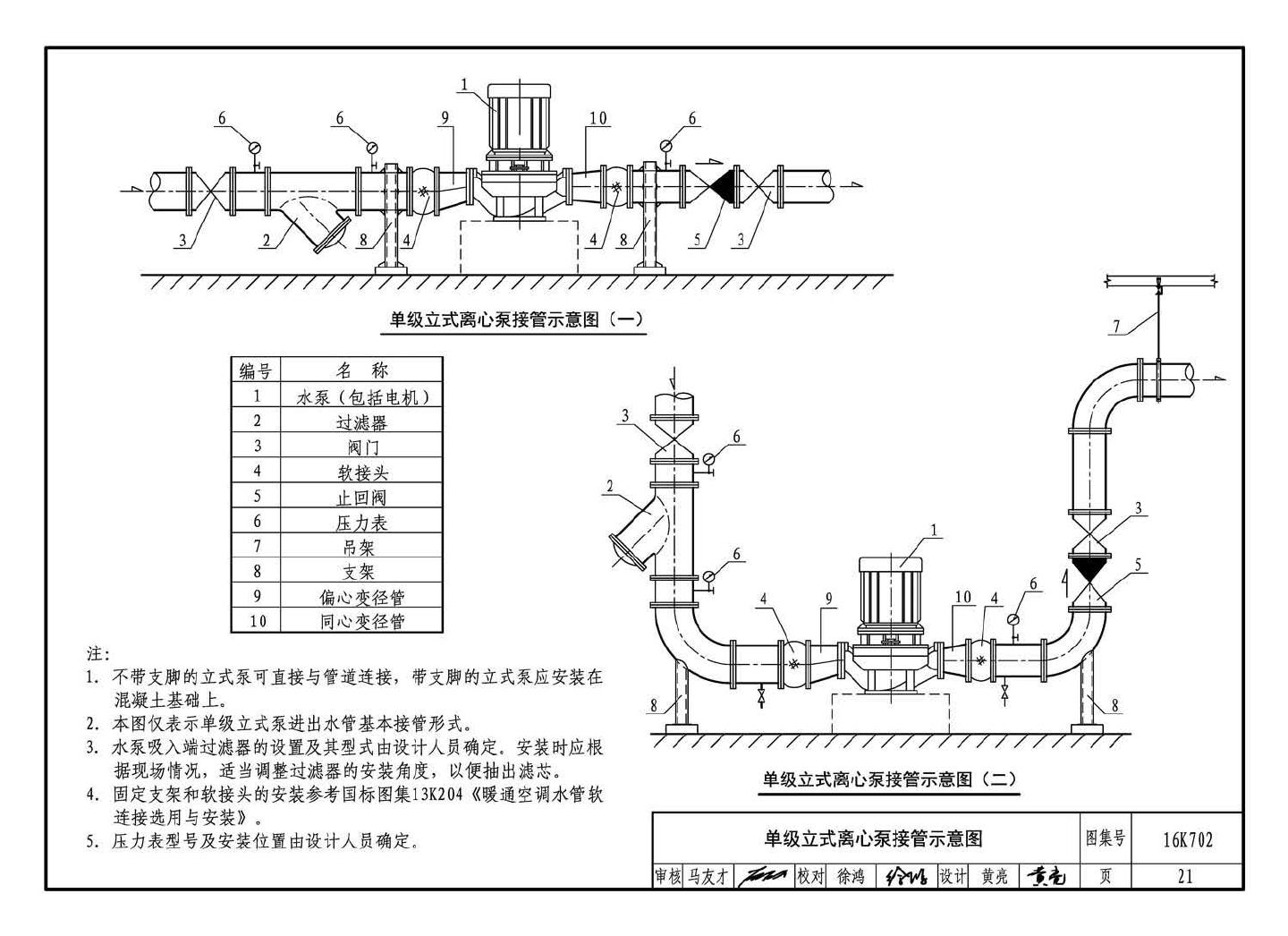 16K702--水泵安装