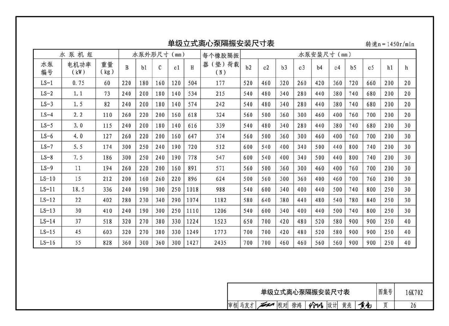 16K702--水泵安装