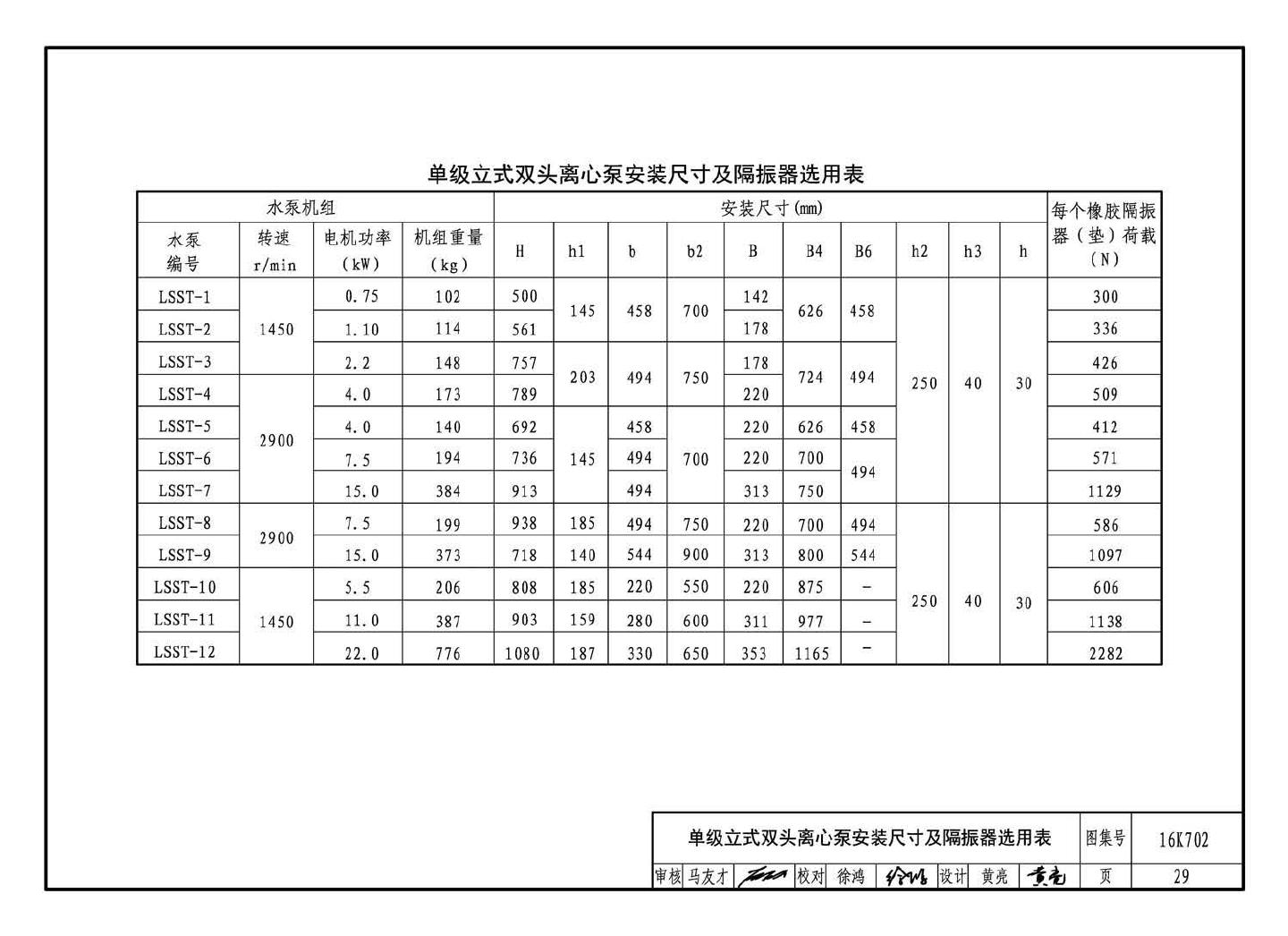 16K702--水泵安装