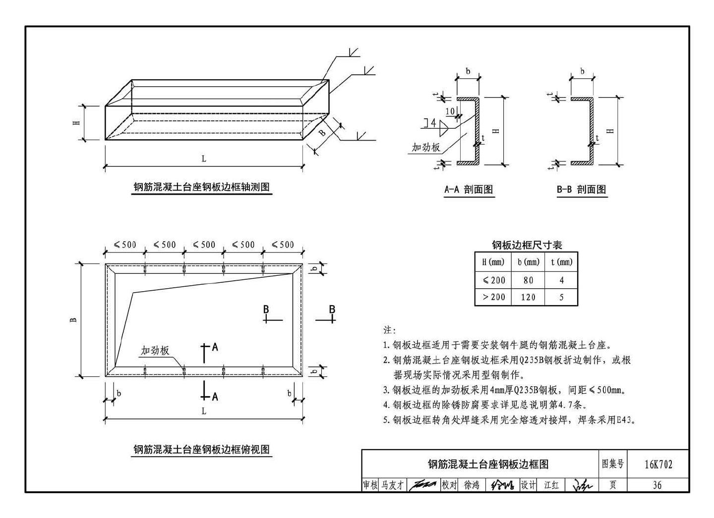 16K702--水泵安装