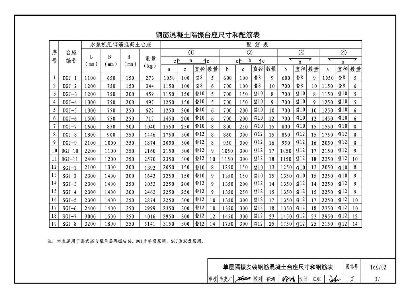 16K702--水泵安装