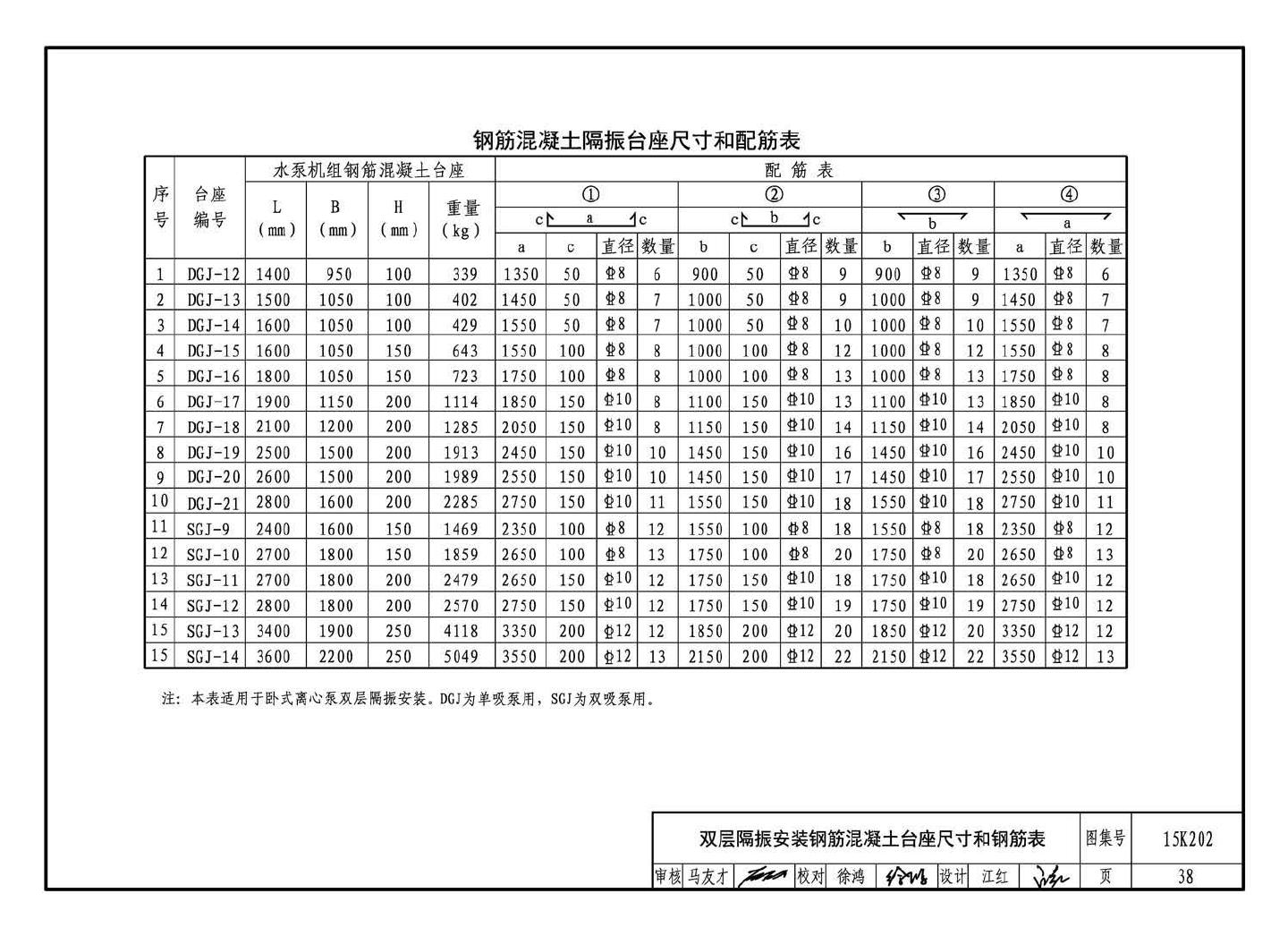 16K702--水泵安装