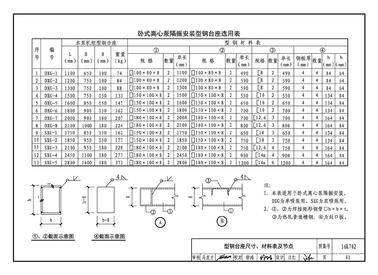 16K702--水泵安装