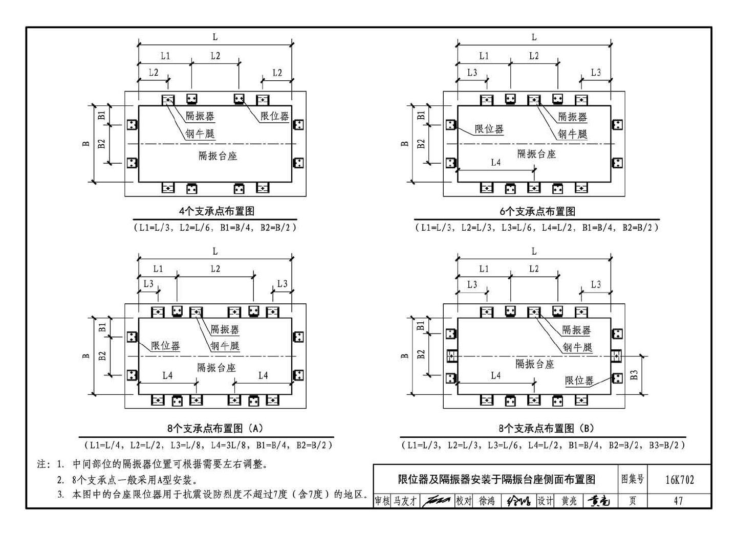 16K702--水泵安装